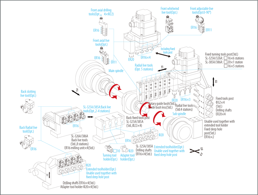 SL-325A--SL-385A.png