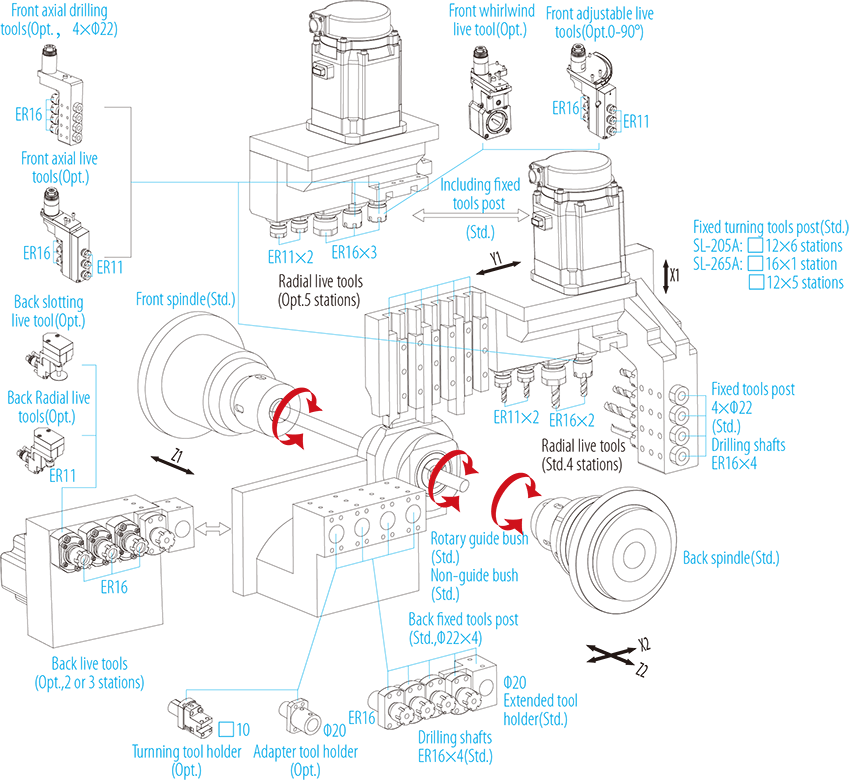 SL-205A  SL-265A-1.png