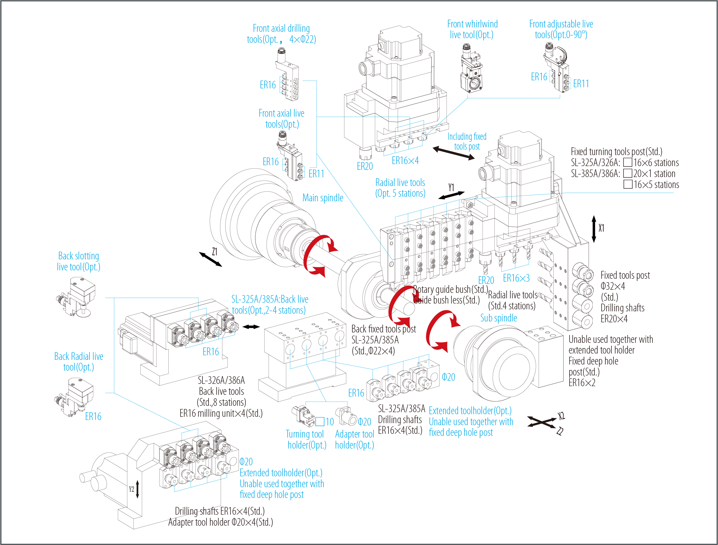 SL-326A  SL-386A.png