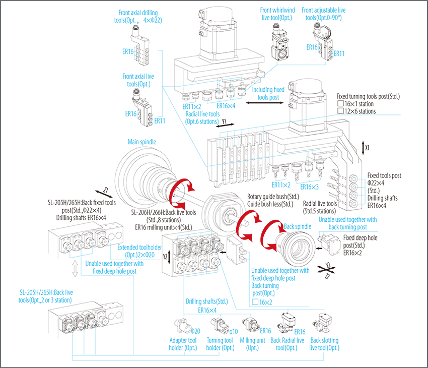 SL-206H  SL-266H-1.png